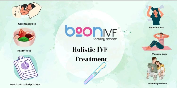 Boon IVF